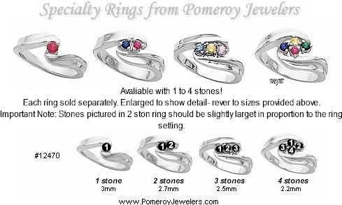 Custom set mothers jewelry placement diagram.